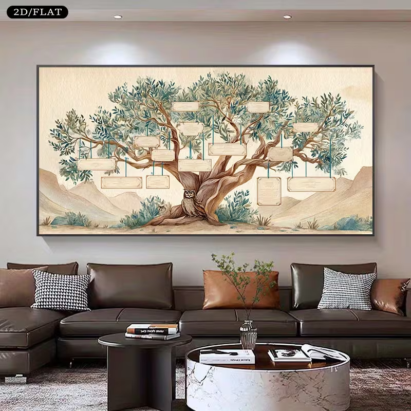 Family Tree Print - 2D Flat, 2D Flat, Large Canvas