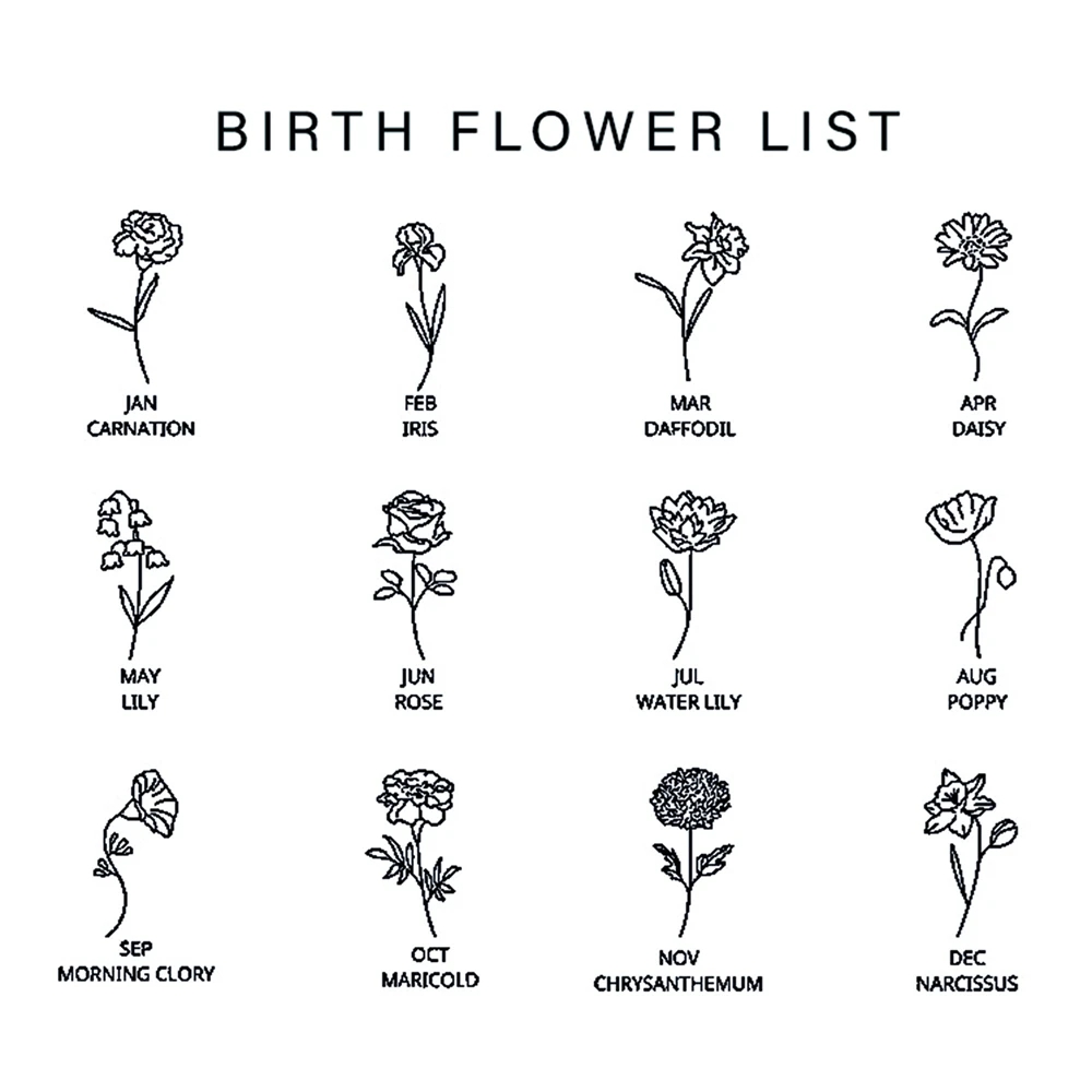 Custom Birth Month Flower Neck - Birth Flower Necklace recension och pris
