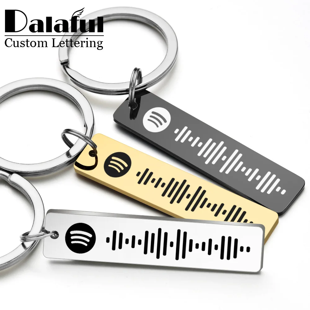 Personalized Spotify Code Keyc - Initial Ring Custom recension och pris