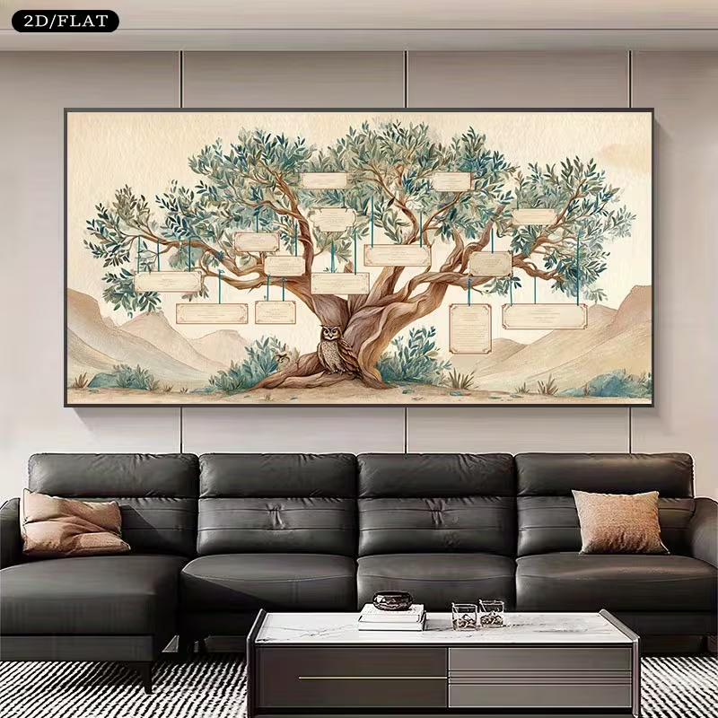 2D Flat, 2D Flat, Large Canvas - Family Tree Print recension och pris