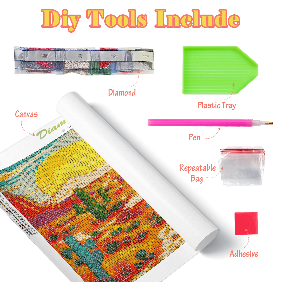 Frameless, DIY Diamond Paintin - Photo Mosaic Print recension och pris