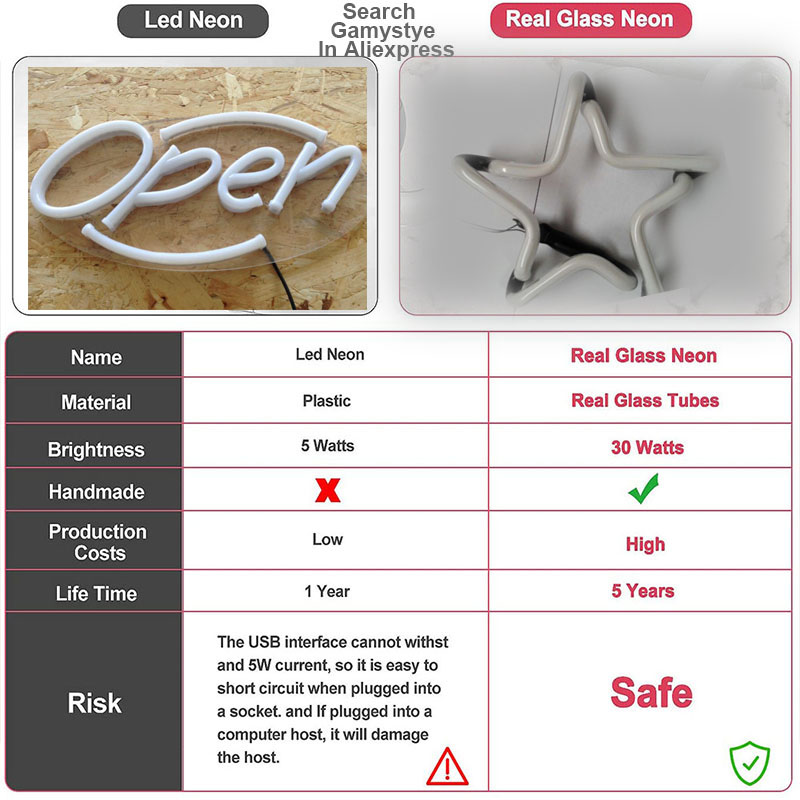 Lone Neon Sign Star Neon Decor - Custom Star Map recension och pris