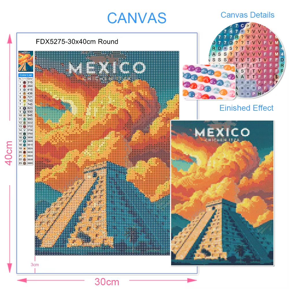 DIY 5D Diamond Mosaic Noveltie - Photo Mosaic Print recension och pris