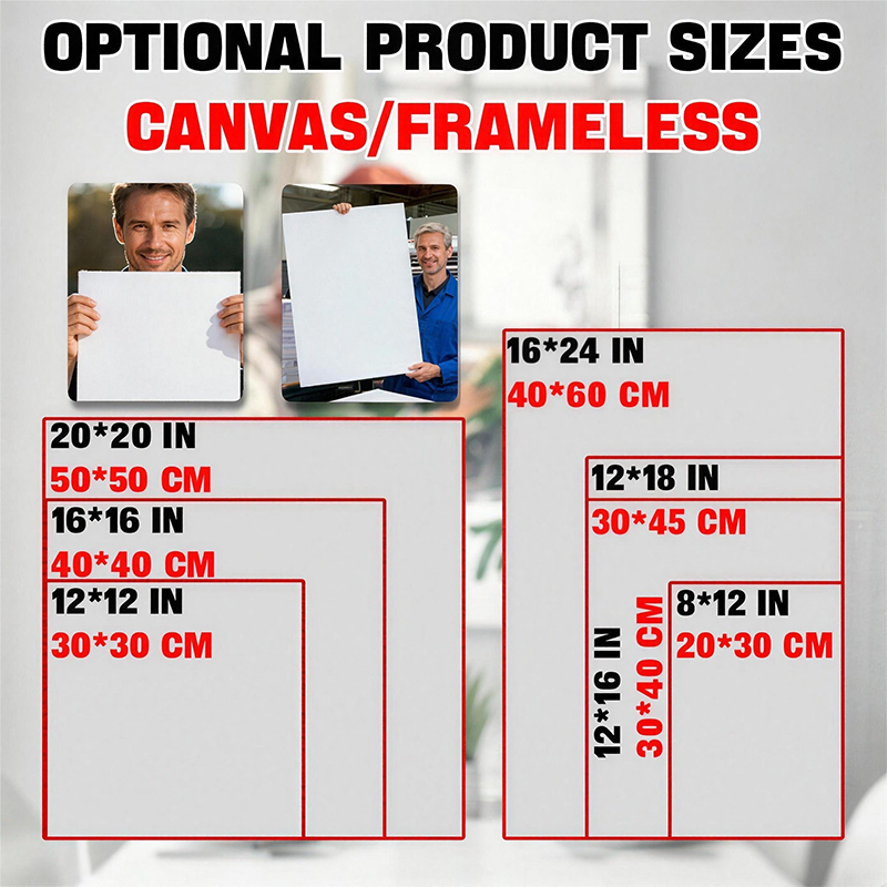 Personalized Custom Canvas Wal - Custom Map Poster recension och pris
